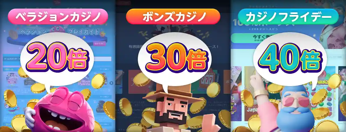 オンラインカジノで毎日1万円稼ぐ方法4選
